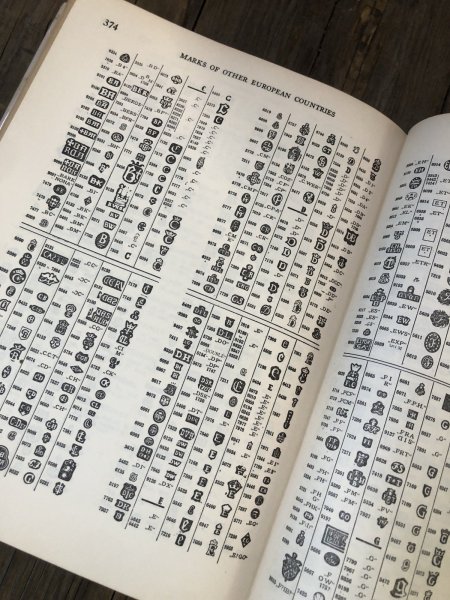 画像13: Vintage The Book of Old Silver English・American・Foreign More Than 20,000 Hallmarks by Seymour B. Wyler Collector Book (A672) (13)